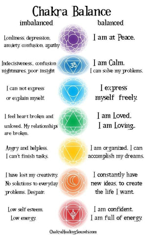 Chakra Balancing Bracelet & Necklace