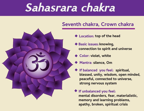 Crown Chakra Activating & Balancing Bracelet Clear Quartz & Lava