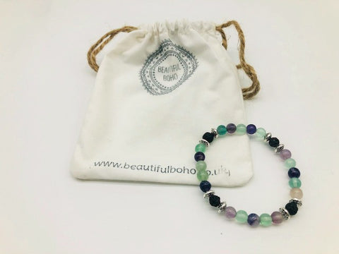 Sacral Chakra Balancing Fluorite Aroma Holistic Healing Bracelet