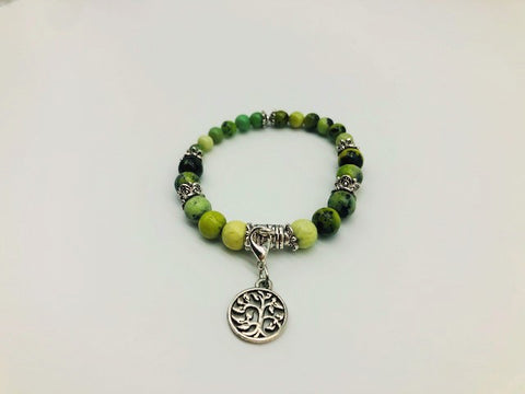 Birthstone Bracelet