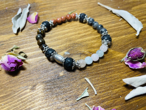 Shredding, releasing, reflecting & letting go - Scented Bracelet